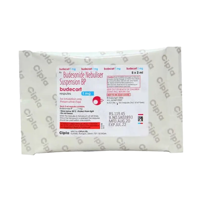 Budesonide 1 Respules